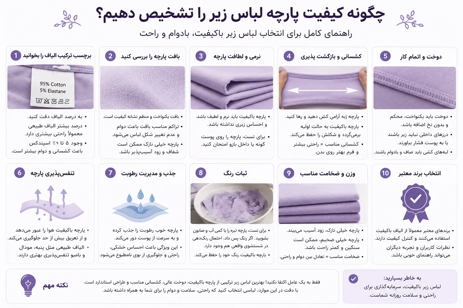 اینفوگرافیک راهنمای تشخیص کیفیت پارچه لباس زیر با بررسی ترکیب الیاف، لطافت، تنفسپذیری، کشسانی، کیفیت دوخت، جذب رطوبت و دوام پارچه