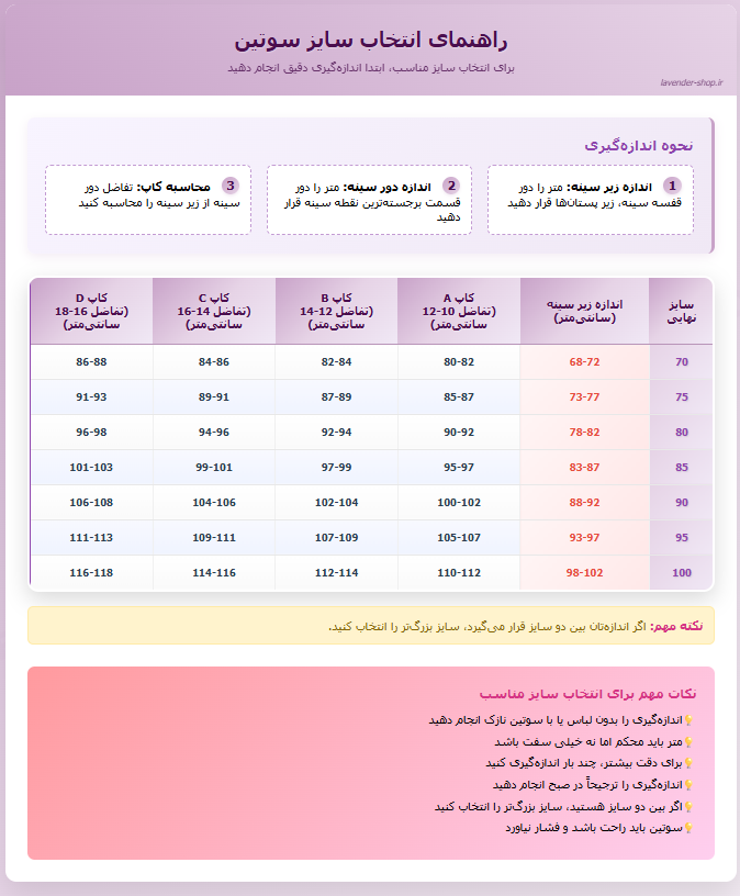 جدول سایز سوتین